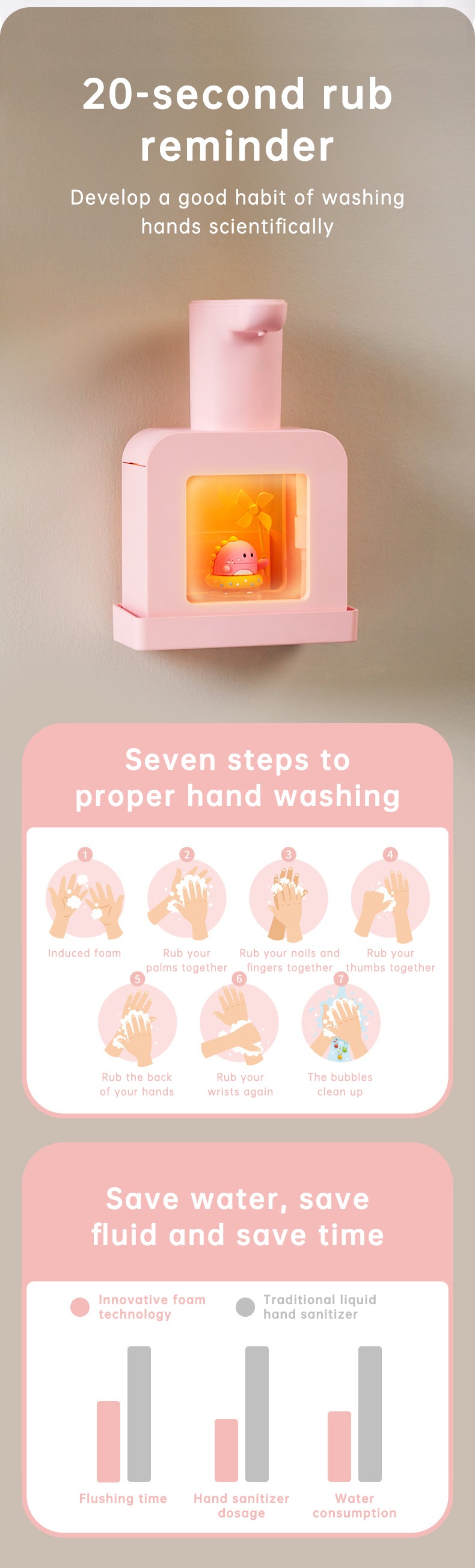 Cute Cat Rechargeable Touchless Automatic Soap Dispenser with Night Light